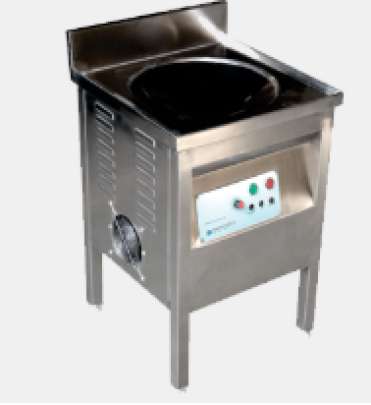  WOK